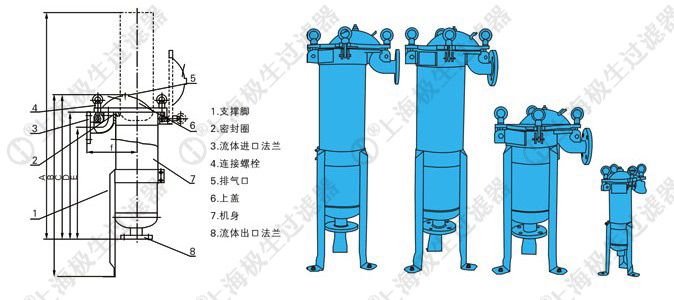 頂入式單袋式過濾器示意圖